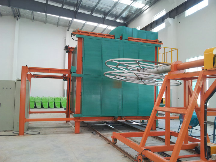 CE Certificated Multy Function Automatical Rotational Molding Machine in China