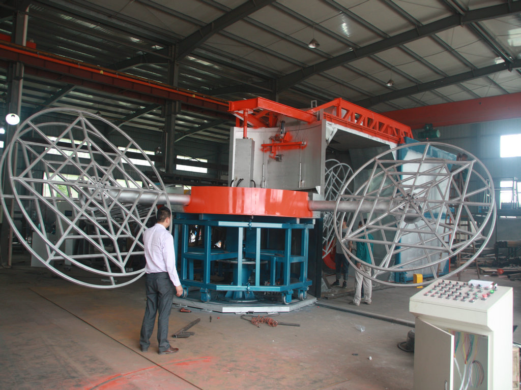 Slide Carousel Rotomolding Machine in China
