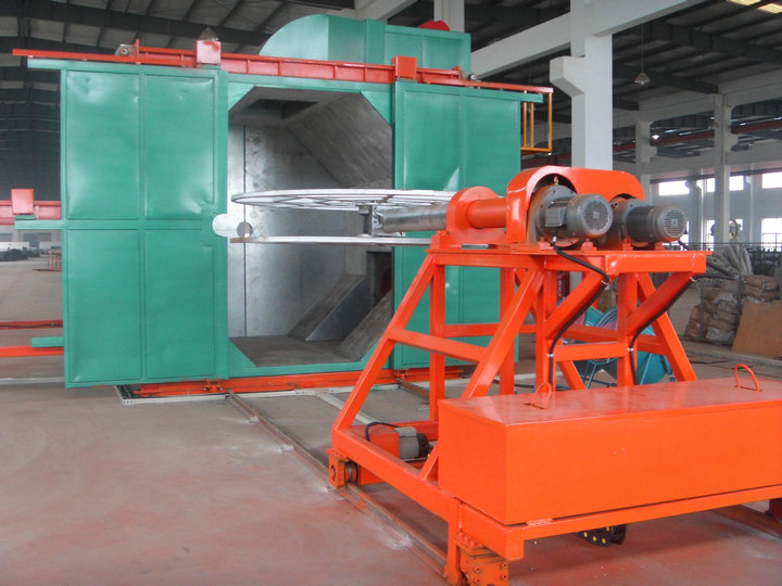 Biaxial Fully Automatic Rotational Moulding Machine in China